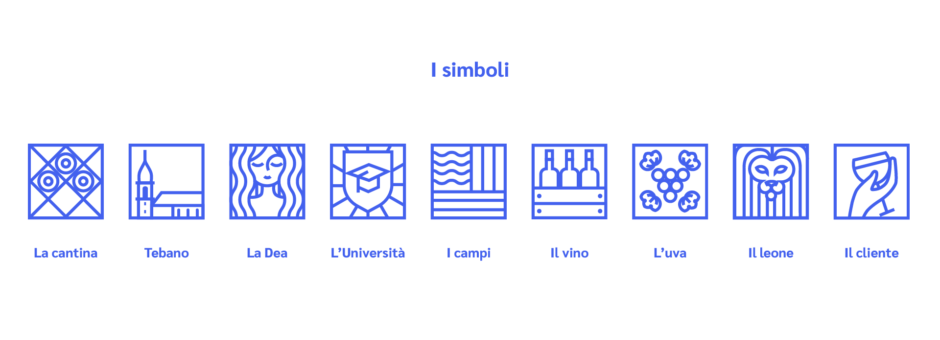 Unidea symbols