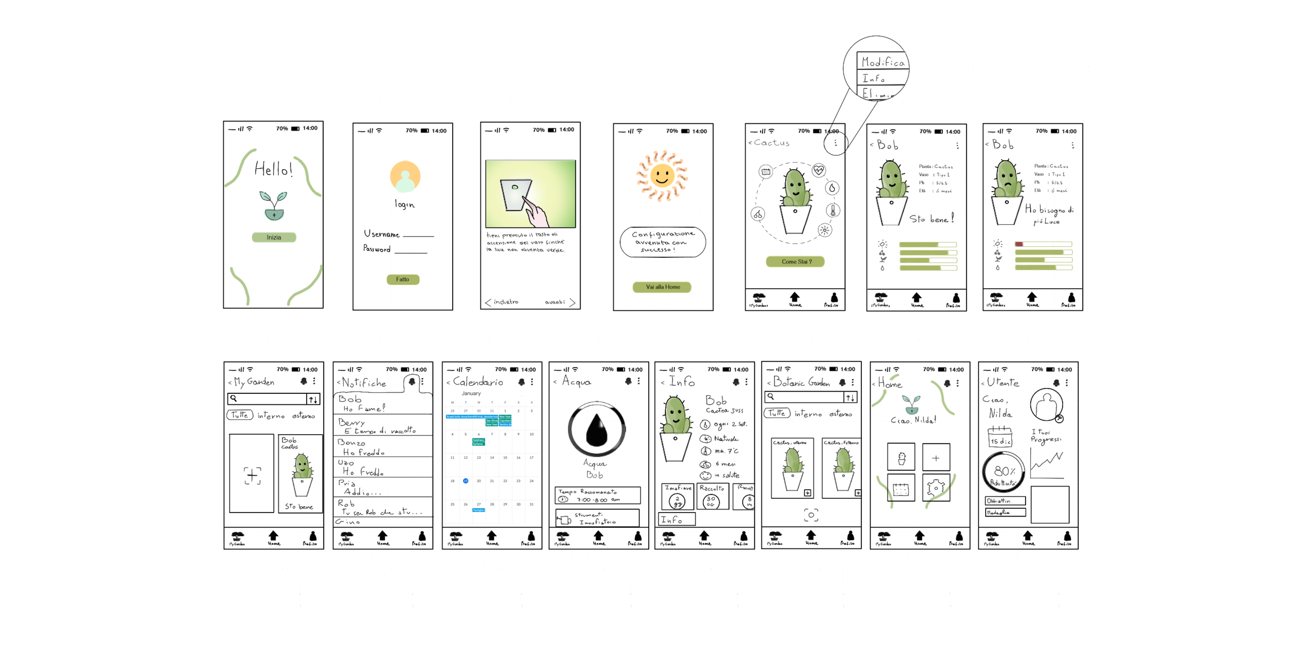 lowfi prototyping of the mobile app "iLeaf"